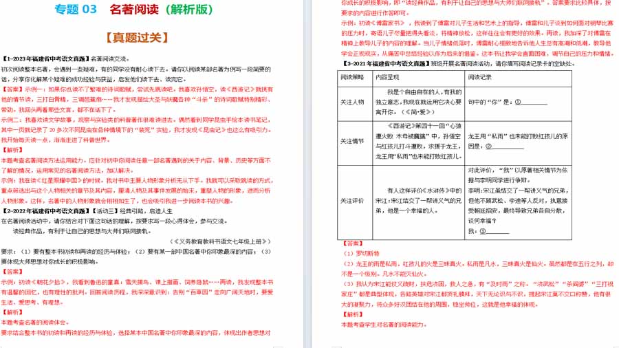 名著阅读（专项突破）备战2024年中考语文考点突破（福建专用）（解析版）