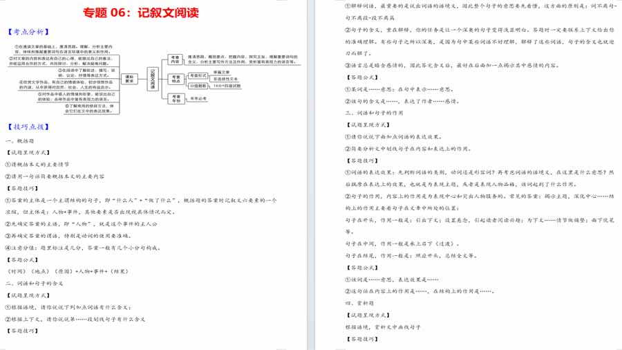 备战2024年中考语文三轮冲刺题型解题技巧（全国通用）记叙文阅读（解析版）