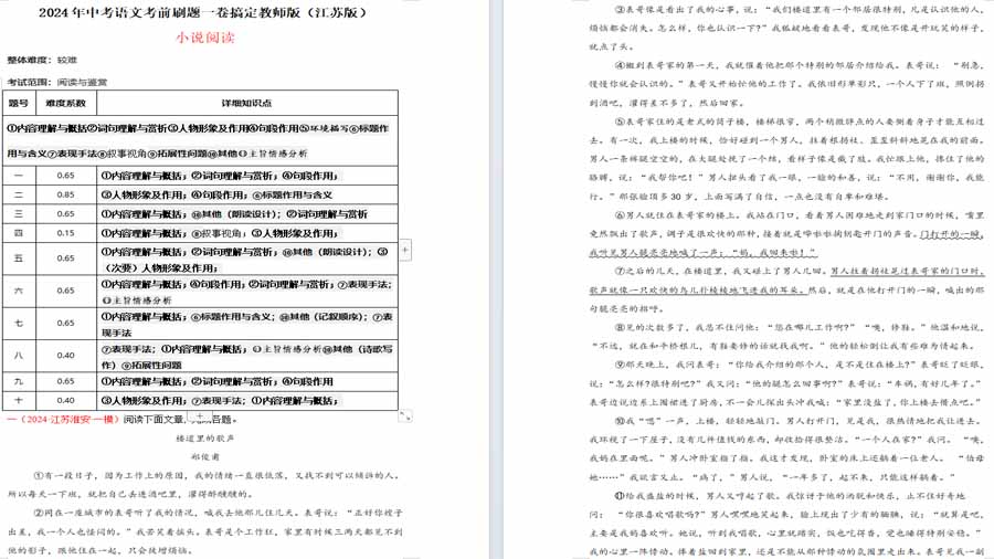 小说阅读-2024年中考语文考前刷题一卷搞定学生版（江苏版）