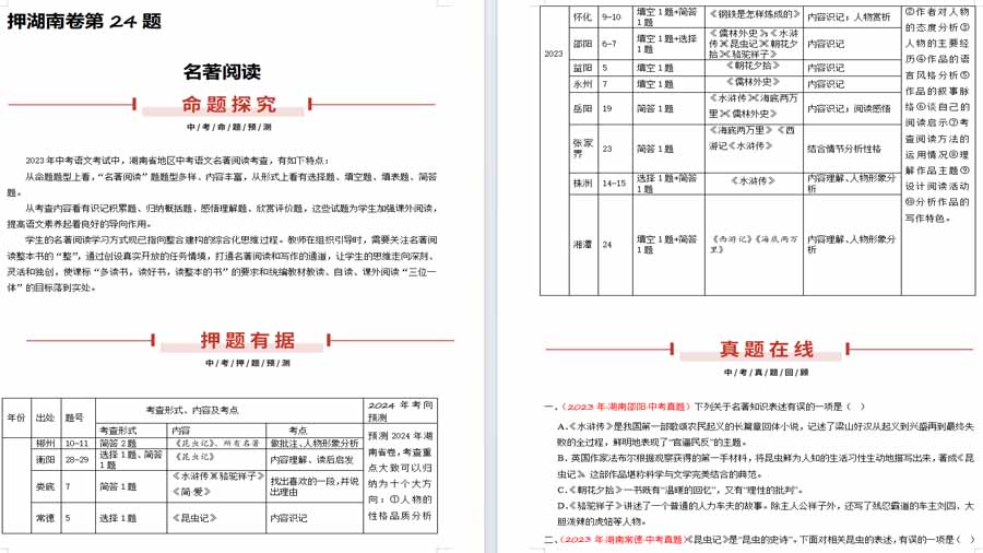 押湖南卷第24题（名著阅读）2025年中考语文备考（原卷版）