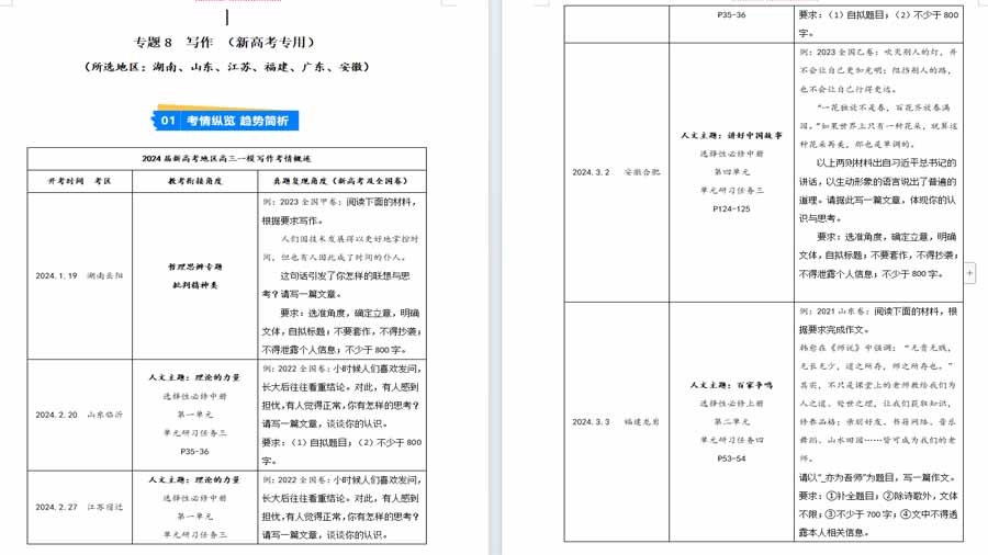 写作 原卷版-2024年高考语文一模试题分类汇编（新高考通用）