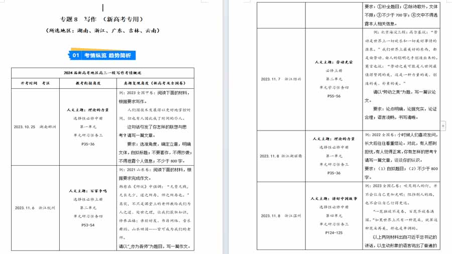 写作（原卷版）2024年高考语文一模试题分类汇编（新高考通用）