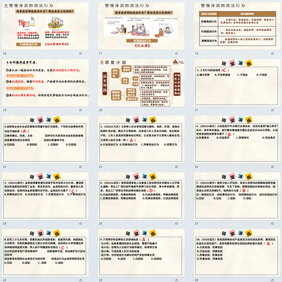 《法不可违》PPT课件汇报课初中八年级上册道法第五课第1节课件