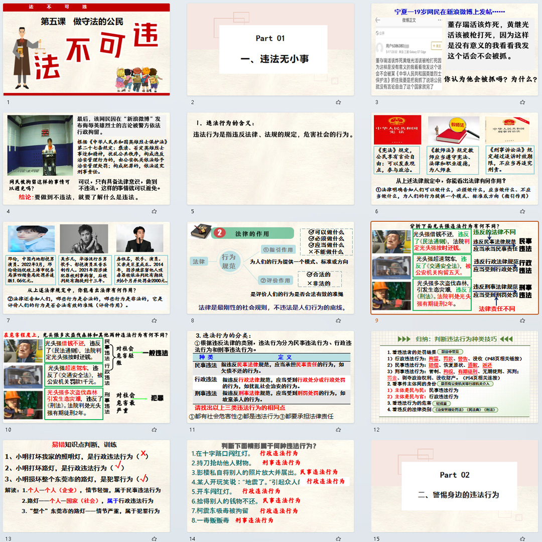 《法不可违》PPT课件汇报课初中八年级上册道法第五课第1节课件