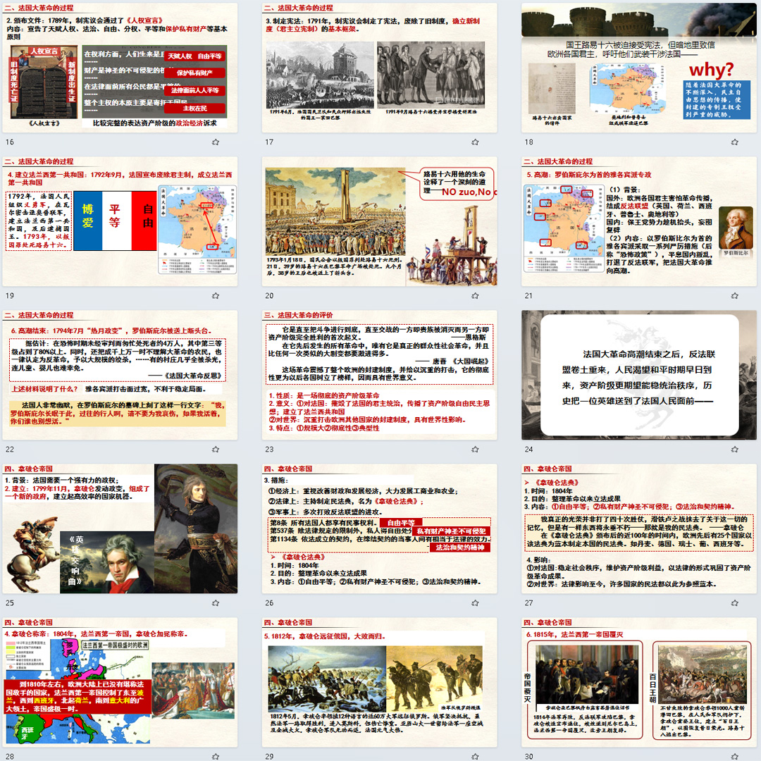 《法国大革命和拿破仑帝国》PPT课件公开课初中九年级上历史19课