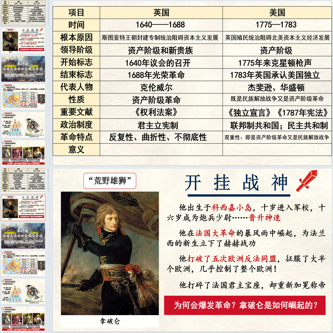 《法国大革命和拿破仑帝国》PPT课件公开课初中九年级上历史19课