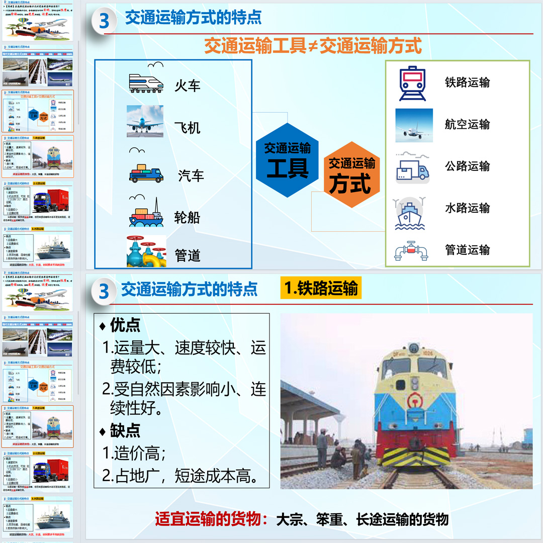 湘教版《中国的交通运输业》PPT课件公开课八上地理第4章3节2课时