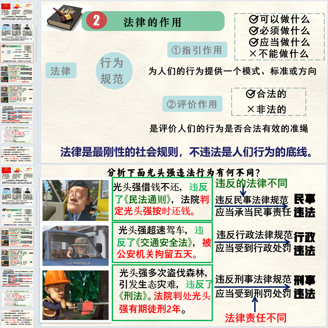 《法不可违》PPT课件汇报课初中八年级上册道法第五课第1节课件