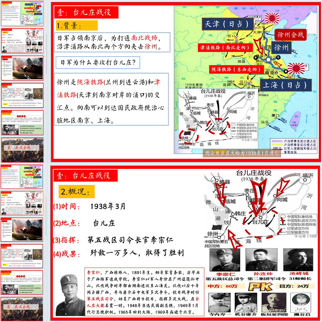 《正面战场的抗战》PPT课件精品课堂初中八年级上册历史第20课