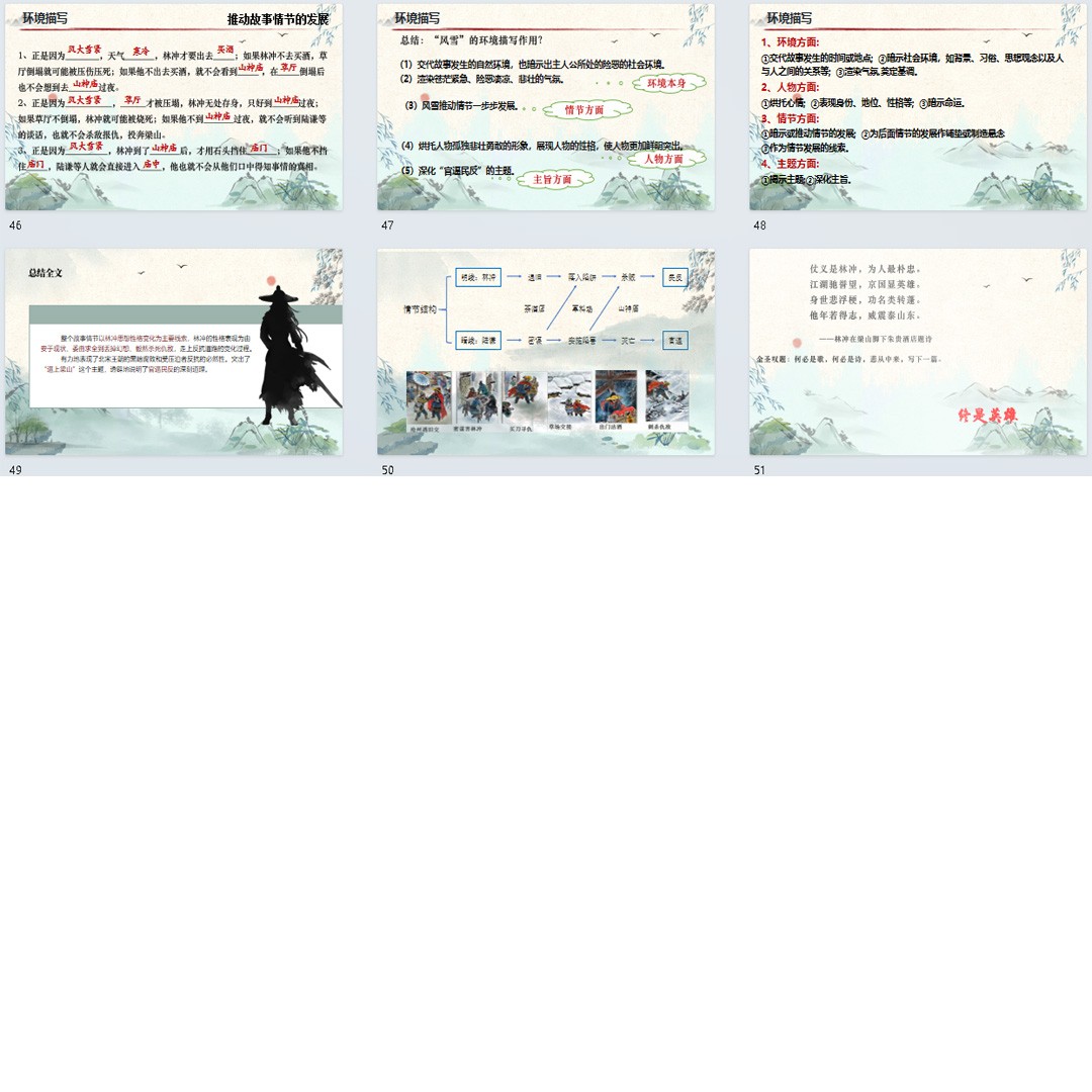 《林教头风雪山神庙》PPT课件公开课语文必修下册第13课精品课堂