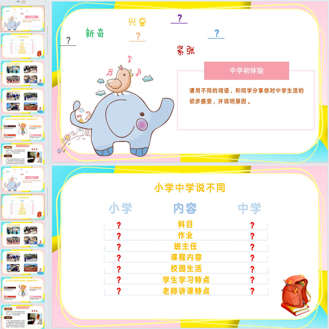 《奏响中学序曲》PPT课件11套初中七年级上册道法第一课第1节