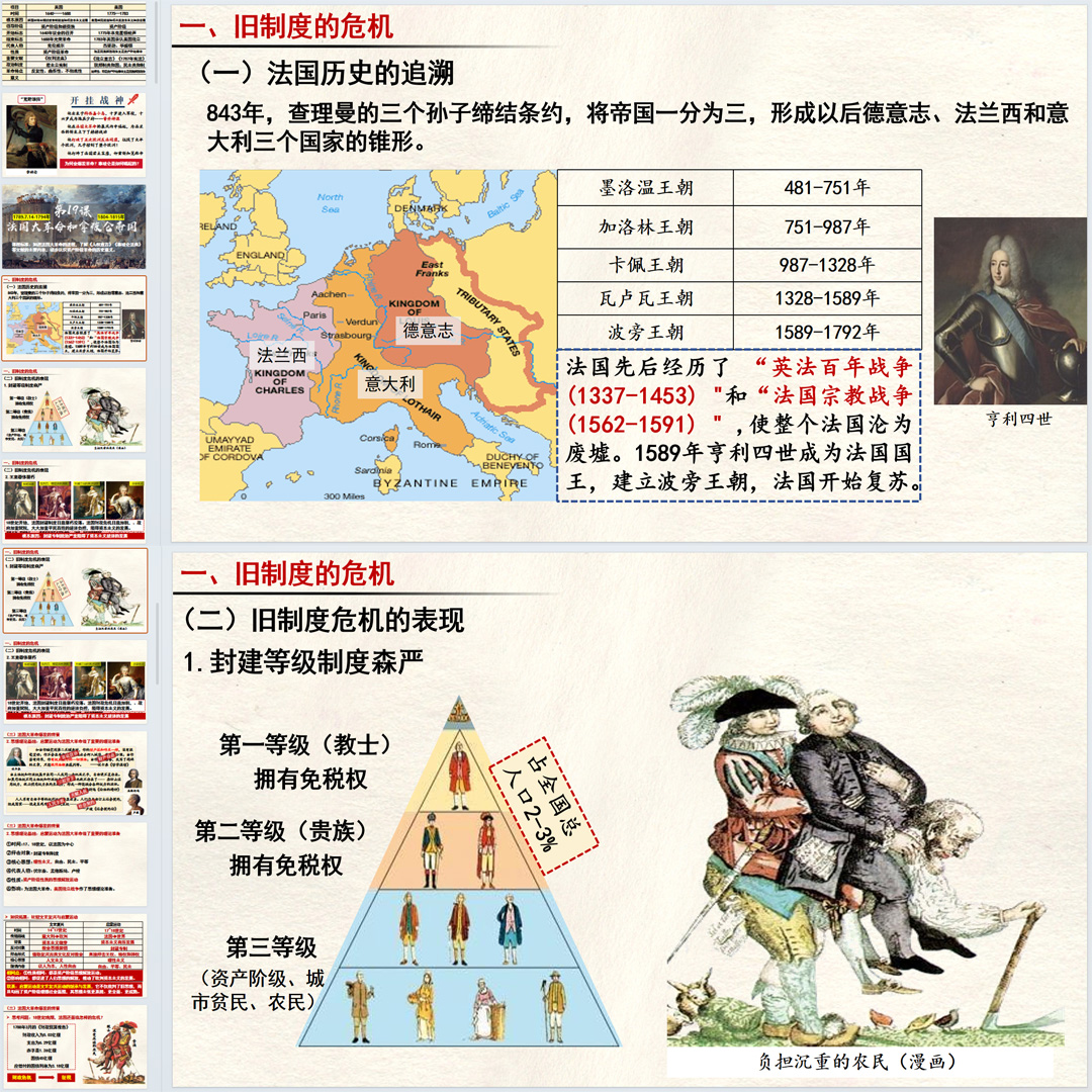 《法国大革命和拿破仑帝国》PPT课件公开课初中九年级上历史19课