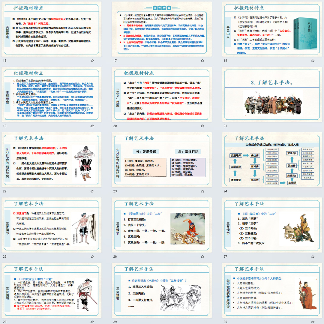 名著导读《水浒传》ppt课件精品课堂古典小说阅读九年级语文上册