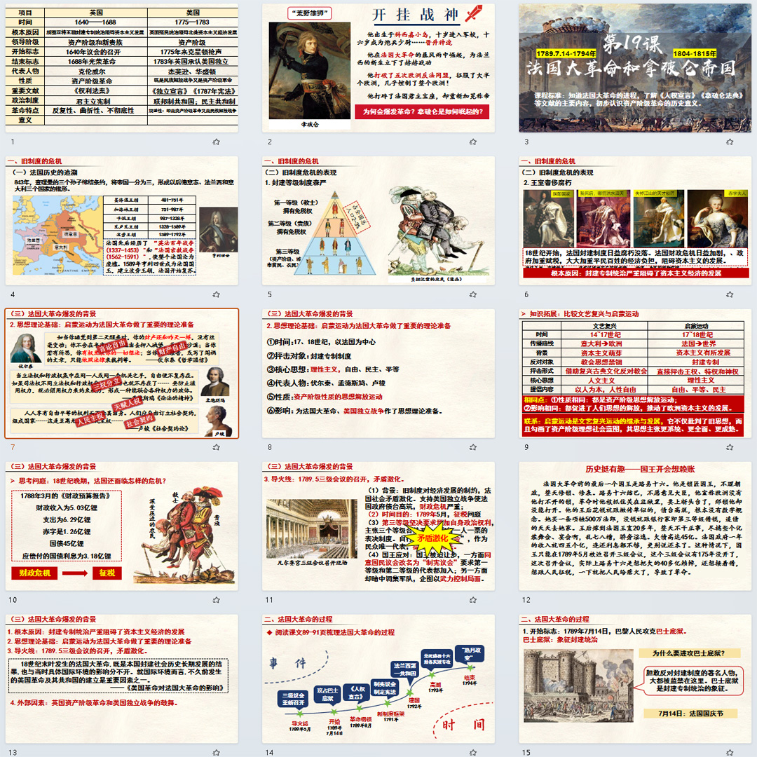 《法国大革命和拿破仑帝国》PPT课件公开课初中九年级上历史19课