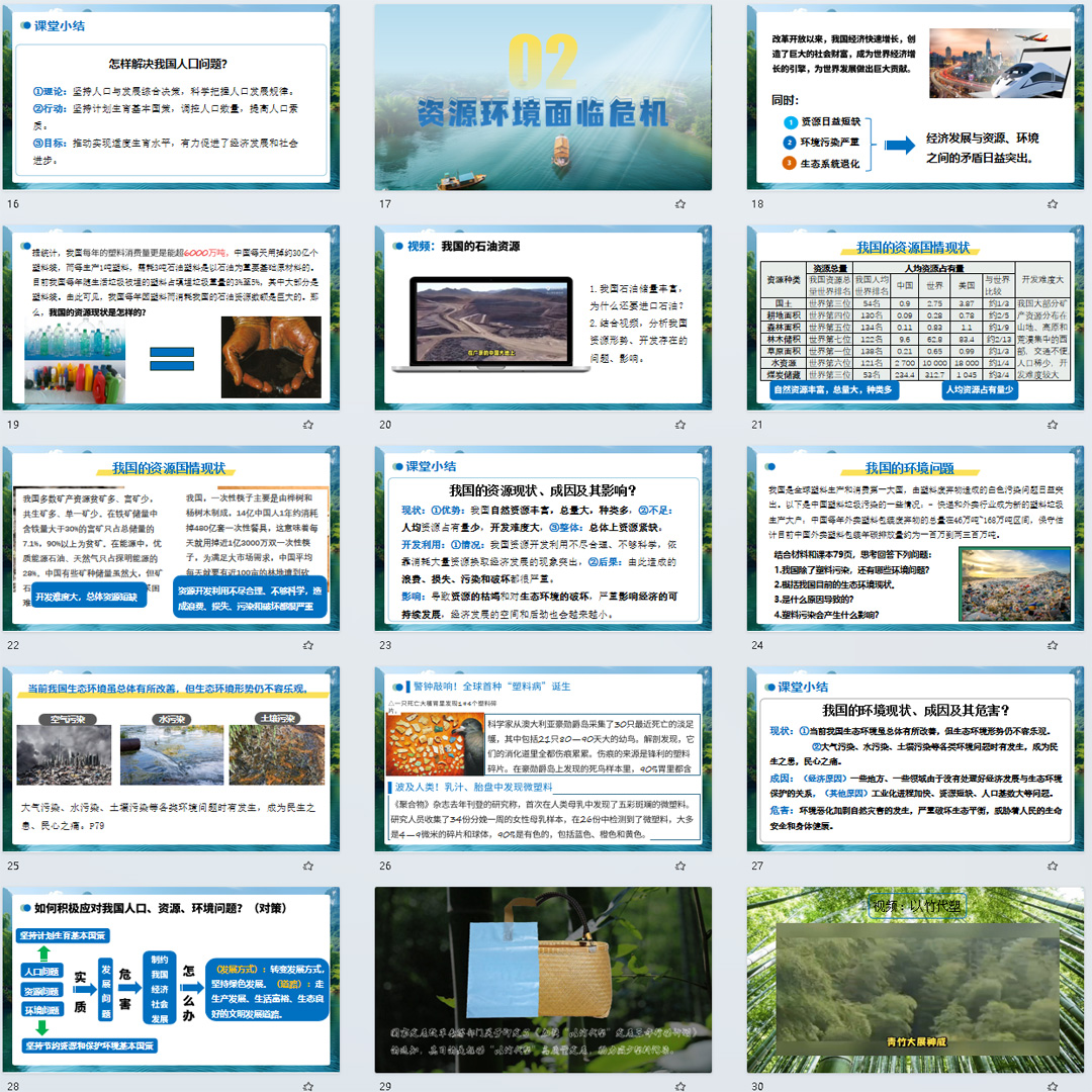 《正视发展挑战》PPT课件优质课初中九年级上册道法第六课第1节
