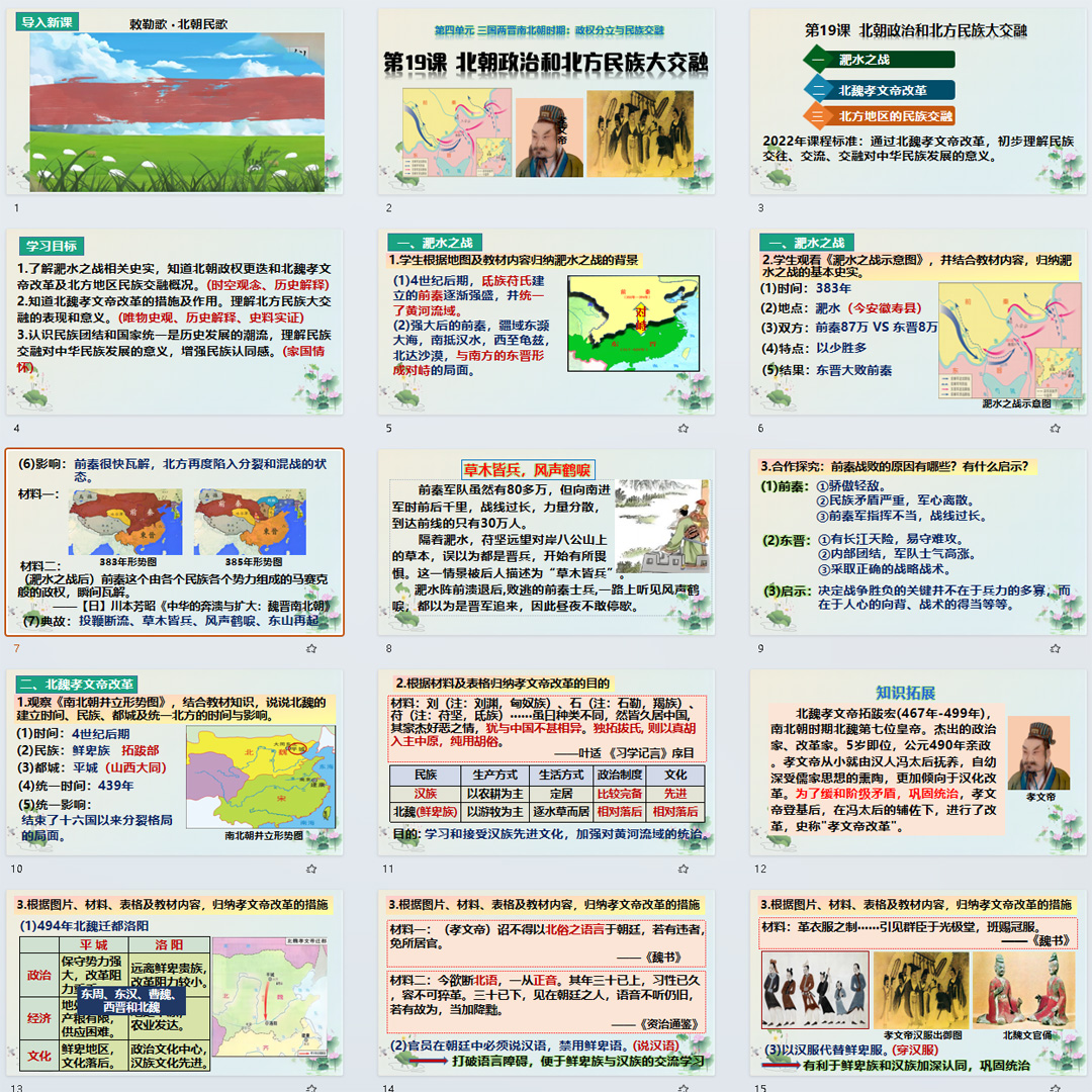 《 北朝政治和北方民族大交融》PPT课件精品课堂七上历史第19课