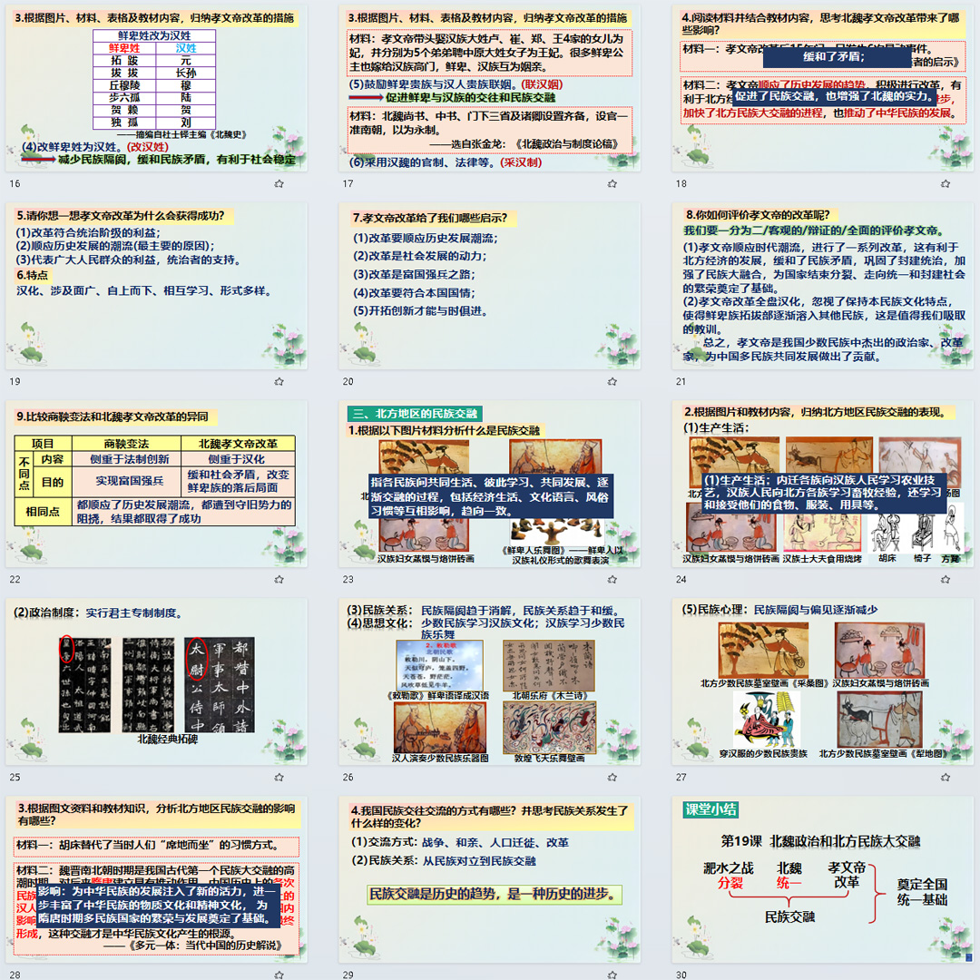 《 北朝政治和北方民族大交融》PPT课件精品课堂七上历史第19课